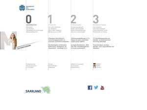 International Max Planck Research School for Computer Science Fully-Funded PhD Fellowships for Phd