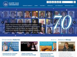 PHD international awards at Kadir Has University, Turkey for PhD